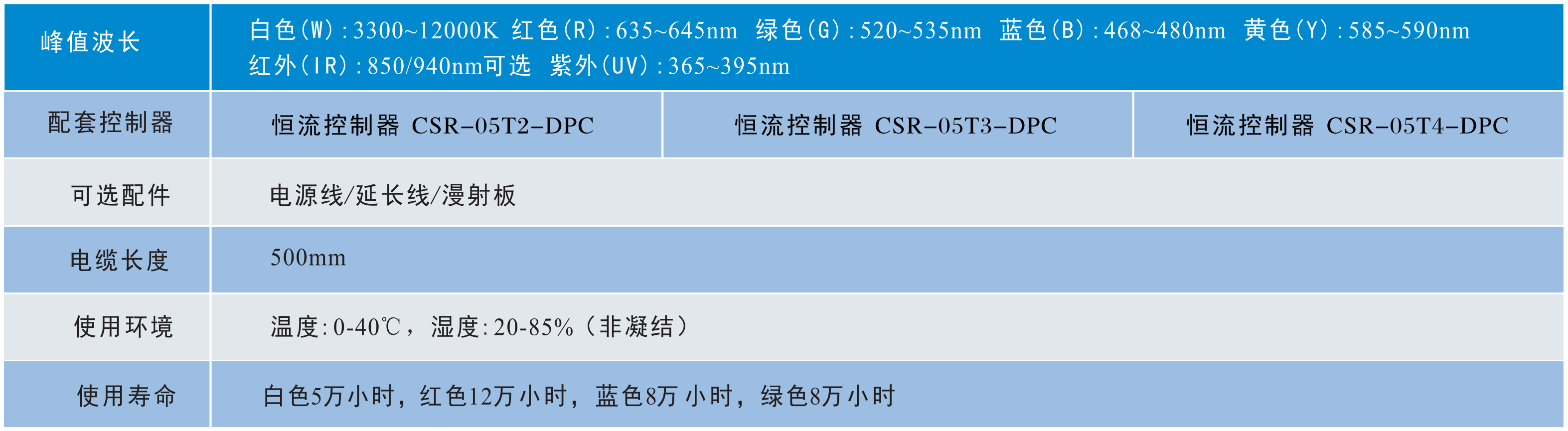 点光源2.png