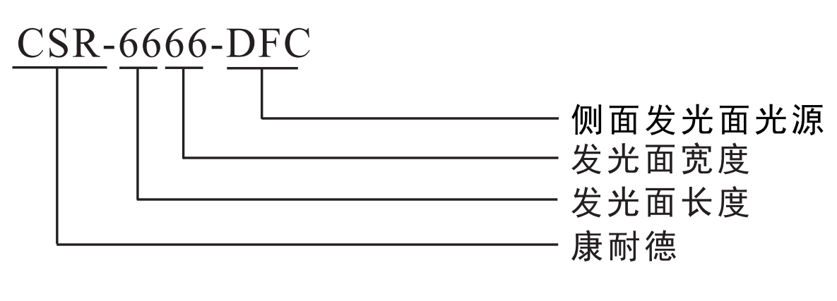 侧面发光光源.png
