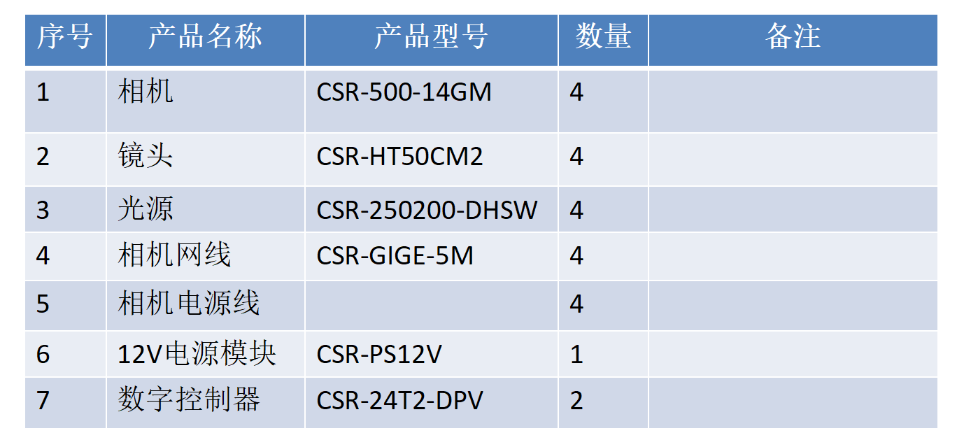 微信截图_20221108175251.png