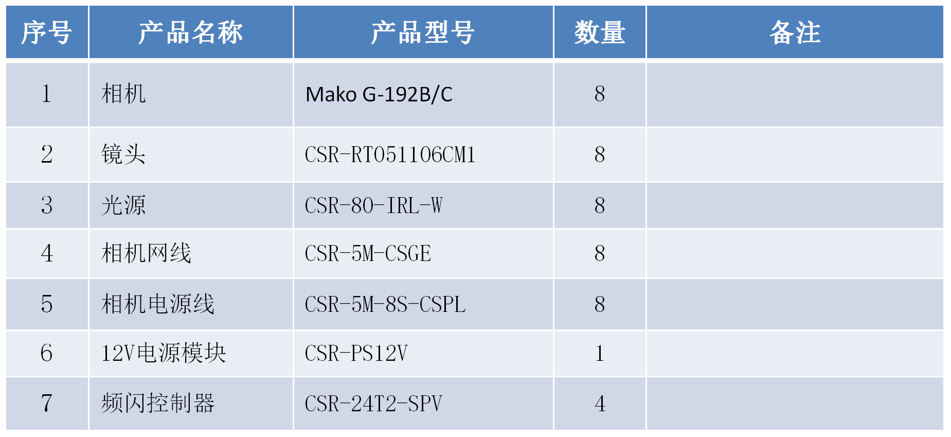 微信截图_20221130150037.png