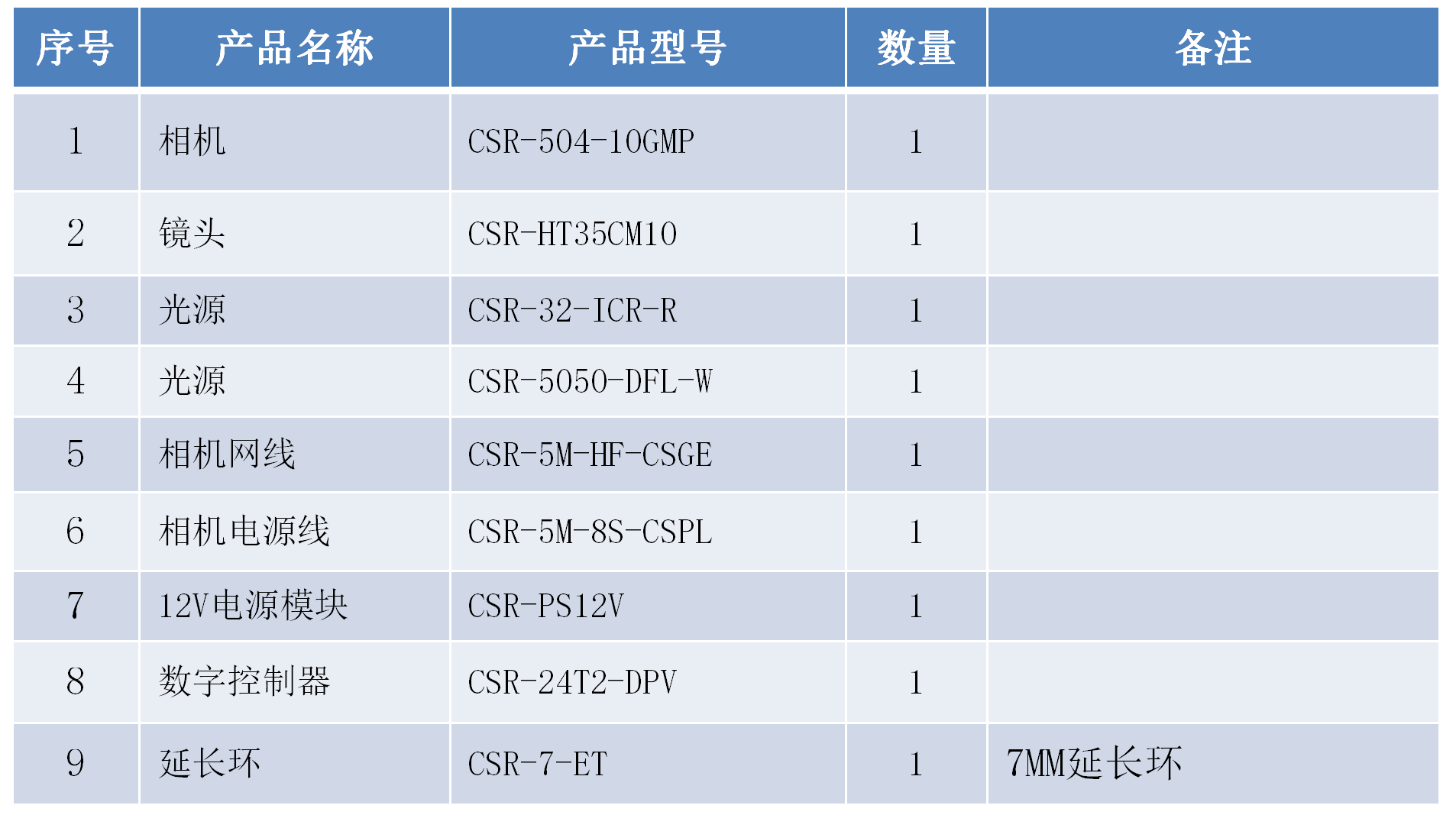 微信截图_20221207152127.png